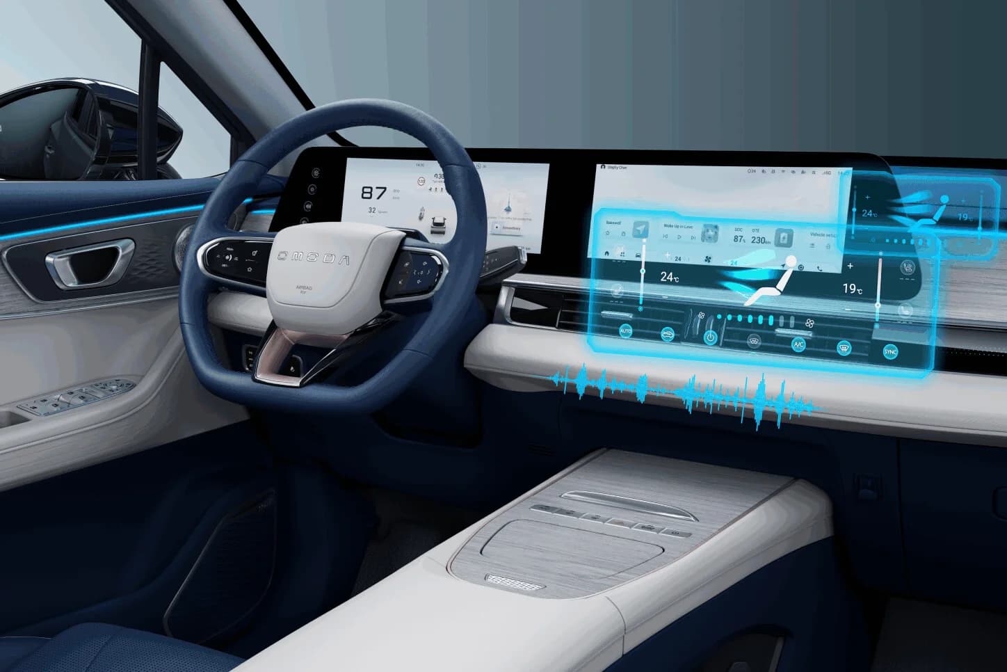 Omoda E5 — zdjęcie 3